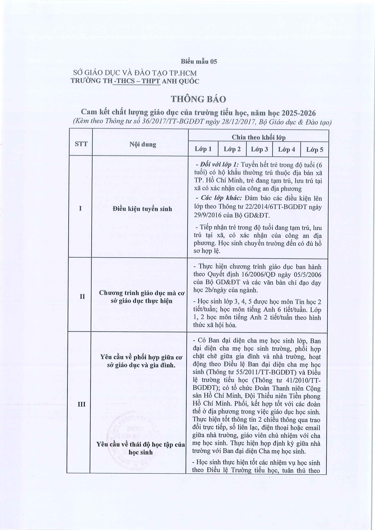 Ảnh tin tức